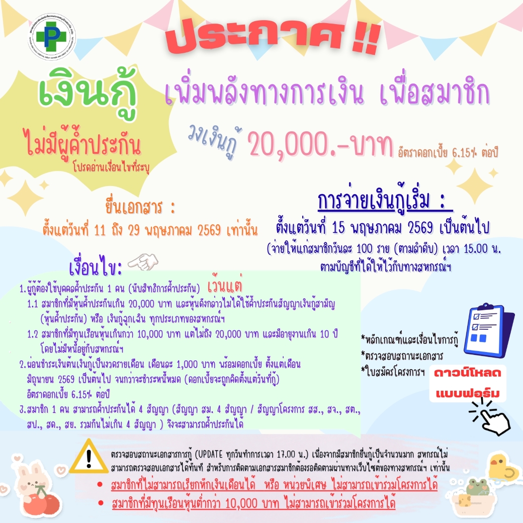NewloanRules2569