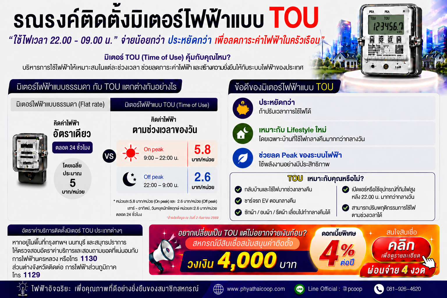 TOUWeb